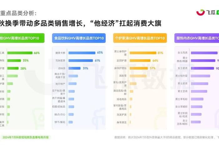 零售电商平台排行榜前十名、零售电商平台排行榜前十名有哪些
