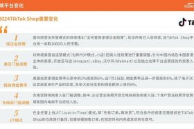 指纹科技跨境电商的现状，指纹科技跨境电商的现状和趋势