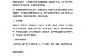 商店消防应急预案，商店消防应急预案范本