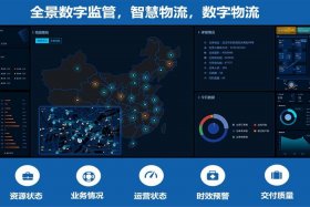 供应链电商平台（供应链电商平台APP）
