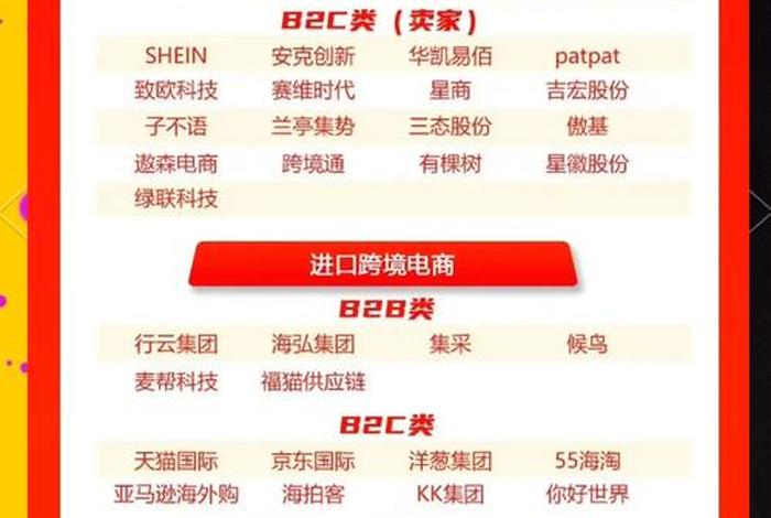 出口跨境电商购物平台有哪些；出口跨境电商购物平台有哪些品牌