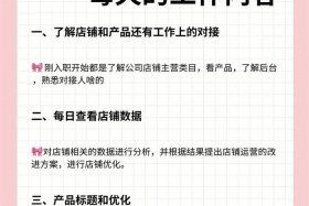 电商运营工作内容有哪些、跨境电商运营工作内容有哪些