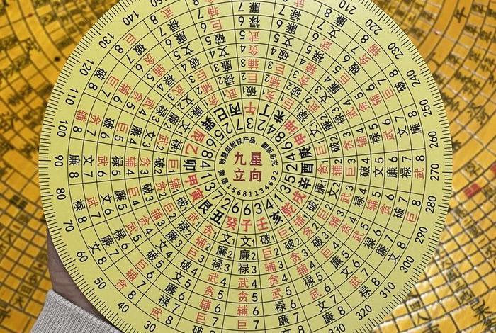 罗盘市场(罗盘目前市场值多少钱) 罗盘市场(罗盘目前市场值多少钱)