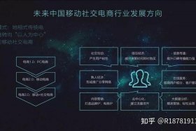 电商和微商有什么区别、电商和微商有什么区别吗