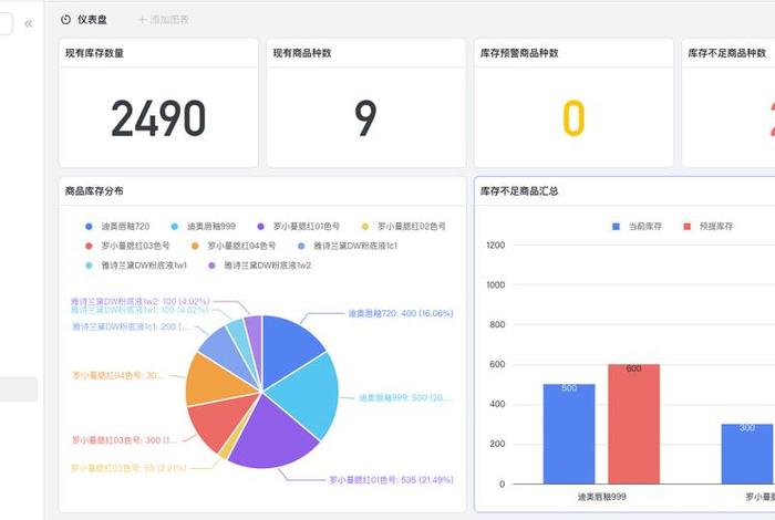 电商sku表格免费教程（电商sku数据表设计）