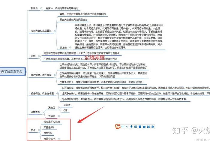 现在电商好做吗赚钱吗（现在电商好做吗赚钱吗知乎）