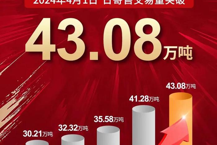钢银电商app - 钢银电商官网 钢银电商app - 钢银电商官网