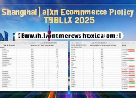 上海电商税收新政策2025最新公告 - 上海电商税收新政策2025最新公告图片