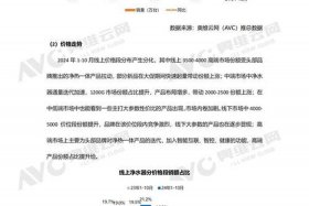 易趣网平台现状（易趣网平台现状分析）