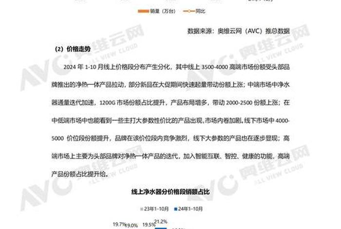 易趣网平台现状(易趣网平台现状分析) 易趣网平台现状(易趣网平台现状分析)