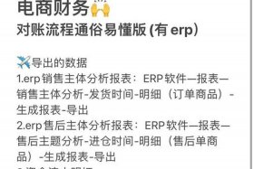 电商做账什么时候确认收入 - 电商做账什么时候确认收入和支出