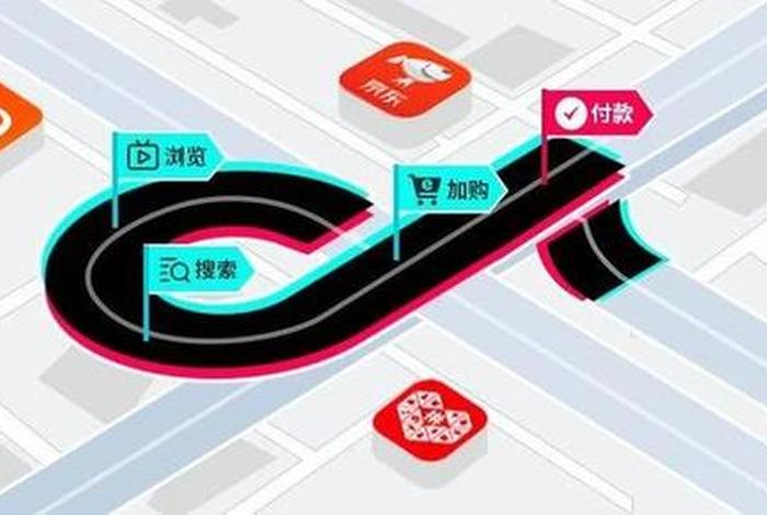 全域兴趣电商玩法 - 全域兴趣电商玩法是什么 全域兴趣电商玩法 - 全域兴趣电商玩法是什么