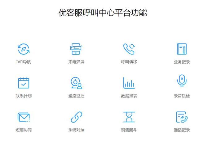 智能客服体系(智能客服体系结构) 智能客服体系(智能客服体系结构)