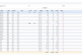 erp电商平台、erp电商软件