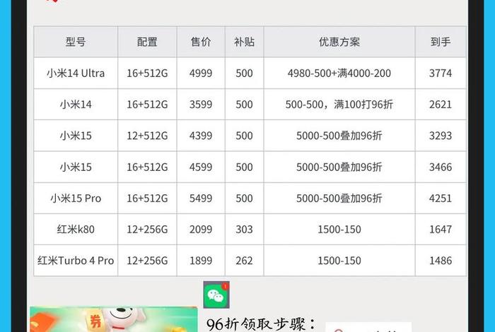 电商618真的便宜吗（电商618真的便宜吗多少钱）