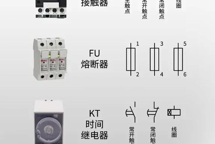 商电和民电的区别、商电和民电的区别在哪 商电和民电的区别、商电和民电的区别在哪