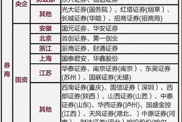 电商服务股票有哪些（电商服务股票有哪些龙头股）