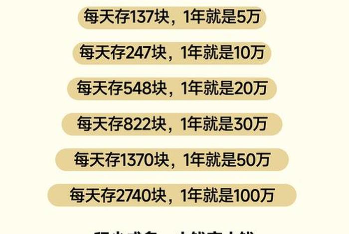 转转二类电商赚钱是真的吗，转转二类电商赚钱是真的吗吗