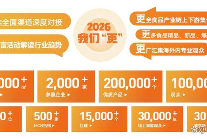 食品电商平台，食品电商平台哪个好