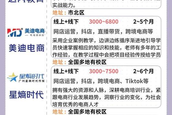 青岛电商运营培训哪个机构好、青岛电商运营培训哪个机构好一点 青岛电商运营培训哪个机构好、青岛电商运营培训哪个机构好一点