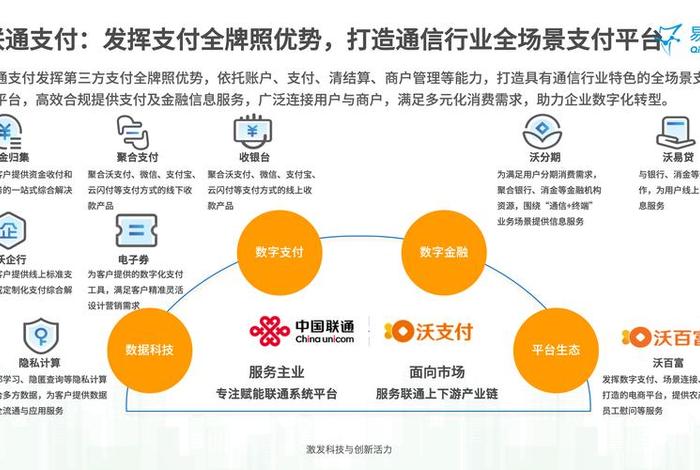第三方跨境电子商务支付平台 第三方跨境电子商务支付平台有哪些 第三方跨境电子商务支付平台 第三方跨境电子商务支付平台有哪些