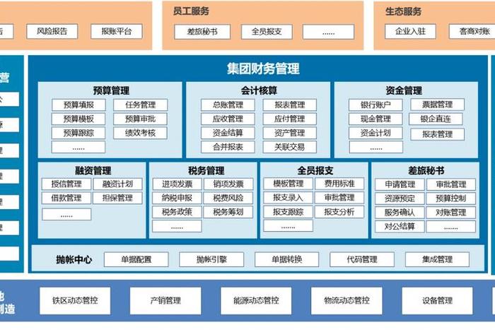 电商宝财务软件（电商财务软件哪个好用）
