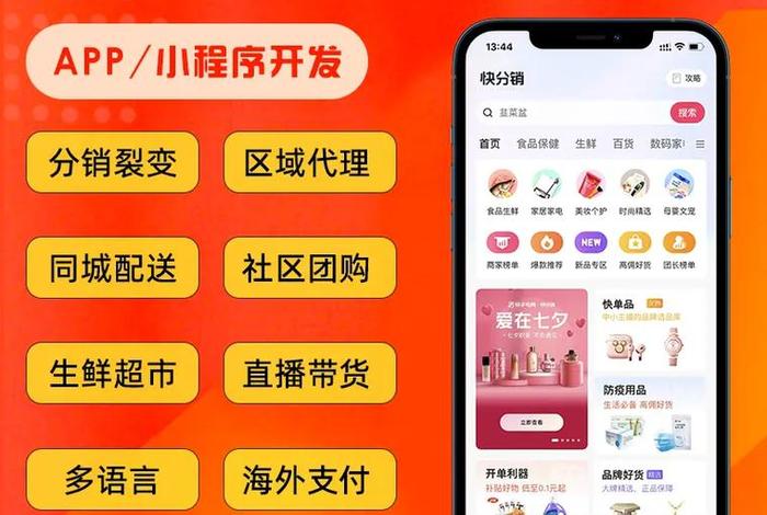 电商批发怎么做，做电商批发用什么平台