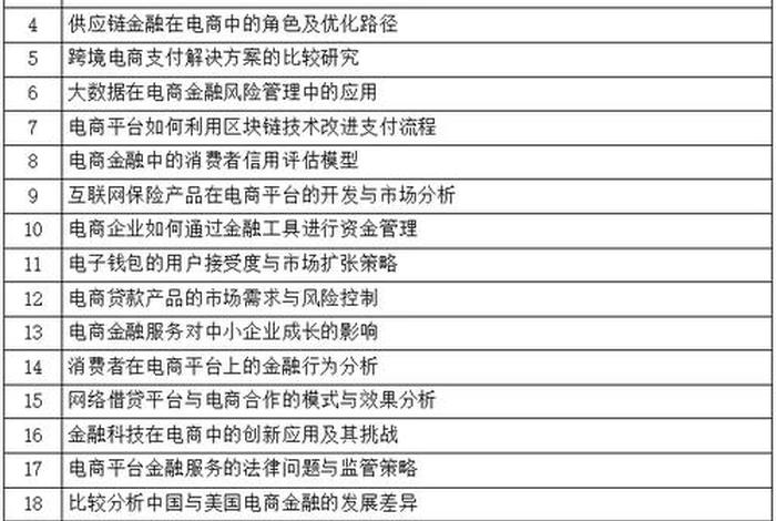 电商研究社,电商研究生有哪些方向 电商研究社,电商研究生有哪些方向