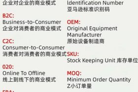 出口跨境电商名词解释 出口跨境电子商务名词解释