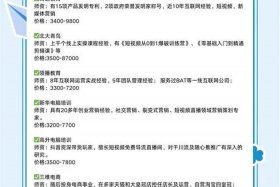 三大电商直播培训免费 电商直播培训学校学费多少钱