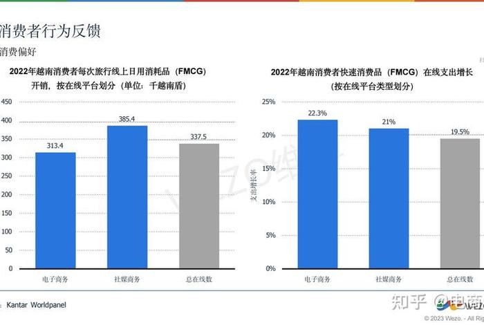 发展跨境电商具有哪些重要意义? - 发展跨境电商具有哪些重要意义呢 发展跨境电商具有哪些重要意义? - 发展跨境电商具有哪些重要意义呢