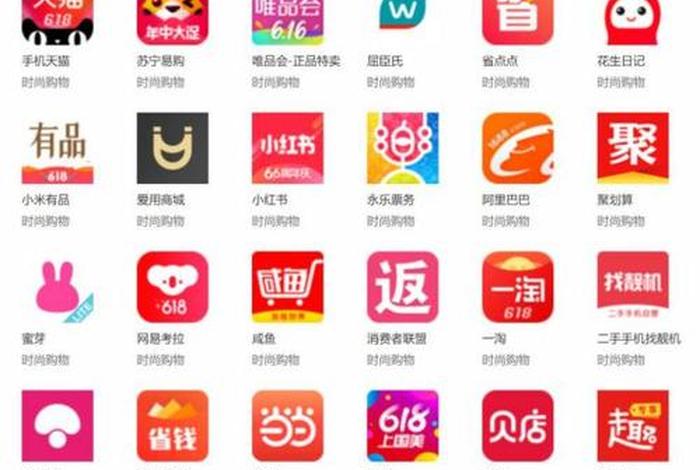 电商网购、电商网购平台