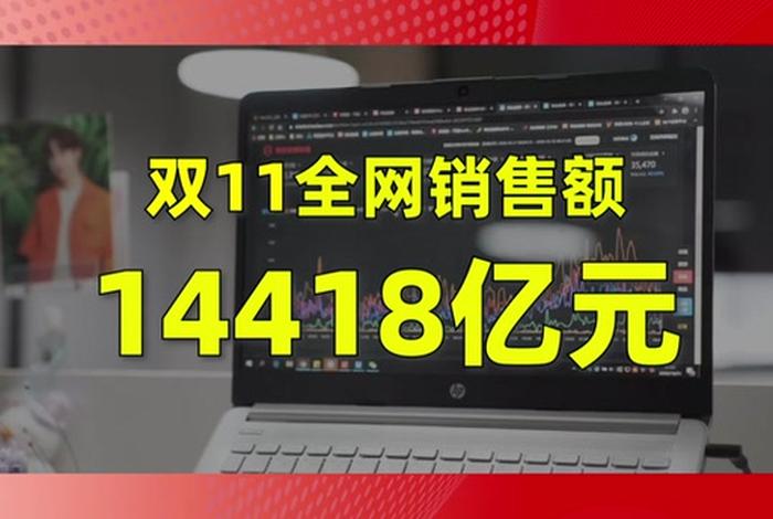 各大平台双十一成交额,各大平台双十一成交额是多少 各大平台双十一成交额,各大平台双十一成交额是多少