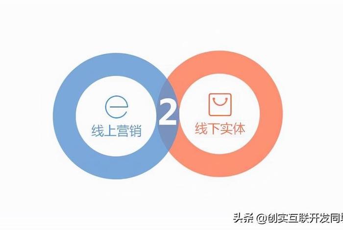 o2o代表电商平台有哪些;o2o代表电商平台有哪些公司 o2o代表电商平台有哪些;o2o代表电商平台有哪些公司