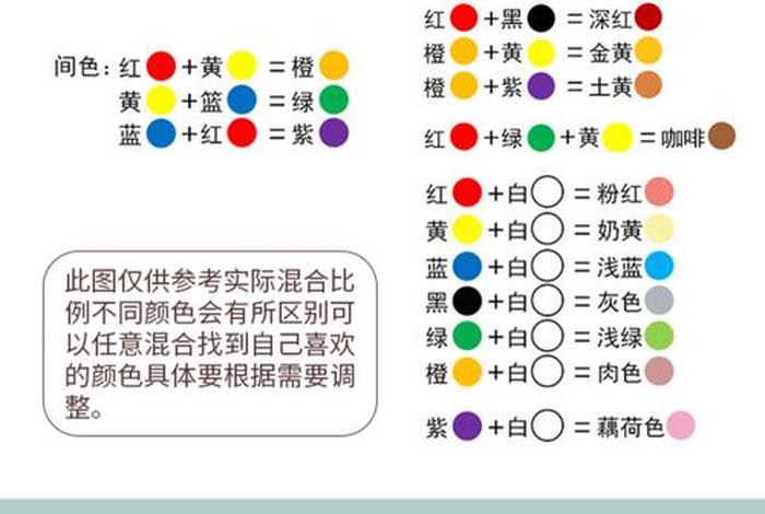 糕点上有彩装的色素应该怎么判定;糕点上有彩装的色素应该怎么判定是否正常 糕点上有彩装的色素应该怎么判定;糕点上有彩装的色素应该怎么判定是否正常