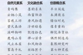 电商创业园起名大全、电商创业园起名大全及寓意