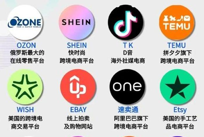 跨境电商有哪些平台可以进货 跨境电商有哪些平台可以进货的 跨境电商有哪些平台可以进货 跨境电商有哪些平台可以进货的