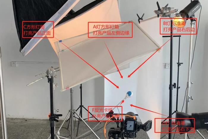 电商产品拍摄一般是近景还是中景；电商产品拍摄一般是近景还是中景好