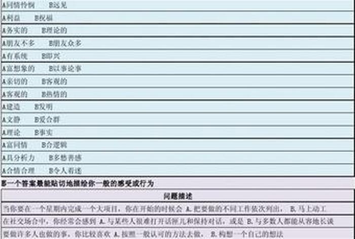 电商性格测试题及答案 - 电商性格测试题及答案大全
