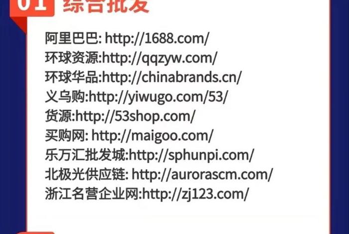 亚马逊跨境电商入门、亚马逊跨境电商入门完整教程 亚马逊跨境电商入门、亚马逊跨境电商入门完整教程