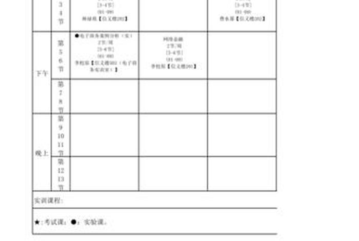 电子商务专业课程有哪些 - 电子商务专业课程有哪些? 电子商务专业课程有哪些 - 电子商务专业课程有哪些?