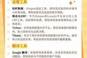 跨境电商选品工具有哪些 - 跨境电商选品工具有哪些,阐述跨境电商选品的注意