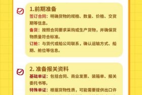 跨境电商出口如何报关 - 跨境电商出口如何报关的