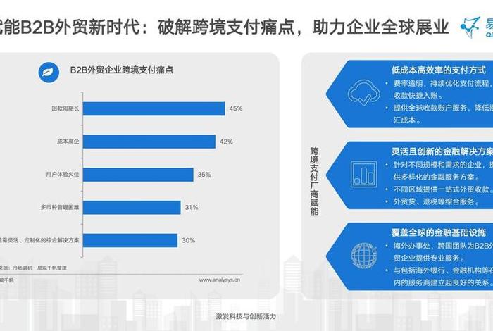 跨境电商平台支付工具应用研究ppt、跨境电商支付平台的发展、问题及应对策略 跨境电商平台支付工具应用研究ppt、跨境电商支付平台的发展、问题及应对策略