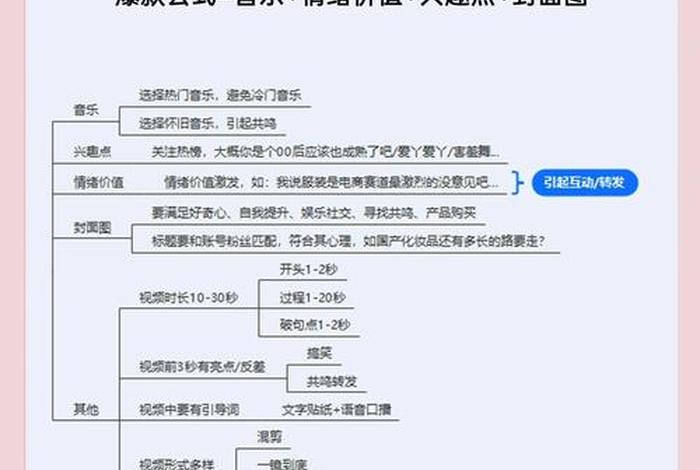 抖音直播电商的攻略 - 抖音直播电商的攻略是什么 抖音直播电商的攻略 - 抖音直播电商的攻略是什么