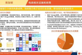 现在电商的市场前景怎么样（现在电商这个行业前景怎么样）
