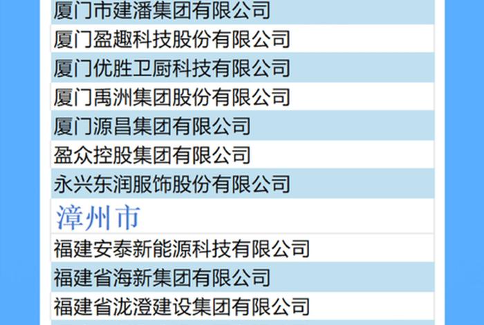 福建电商公司排名 福建电商公司排名榜 福建电商公司排名 福建电商公司排名榜