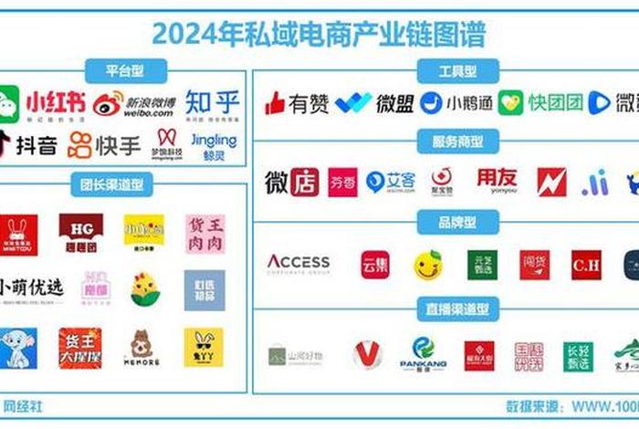 中国最大电商平台在哪个地方 - 中国最大电商平台在哪个地方啊 中国最大电商平台在哪个地方 - 中国最大电商平台在哪个地方啊