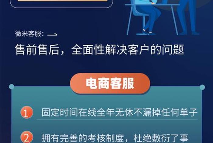 电商外包公司都做些什么;电商外包公司都做些什么事情 电商外包公司都做些什么;电商外包公司都做些什么事情