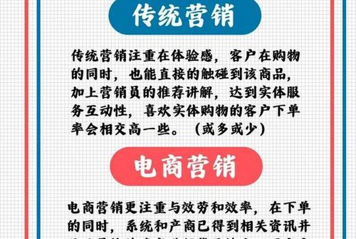 传统电商跟新电商的区别、传统电商跟新电商的区别在哪